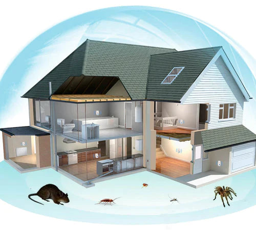 Dispositivo Ultrasonico per il Controllo dei Parassiti con Tecnologia Sicura | Rispettoso dell'Ambiente per Protezione Efficace fino a 80m² 2