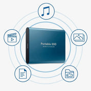 UltraDrive | SSD Esterno Super Veloce da 128GB con Trasferimento Fino a 1050MB/s | Memoria Efficiente per Giocatori e Professionisti 3