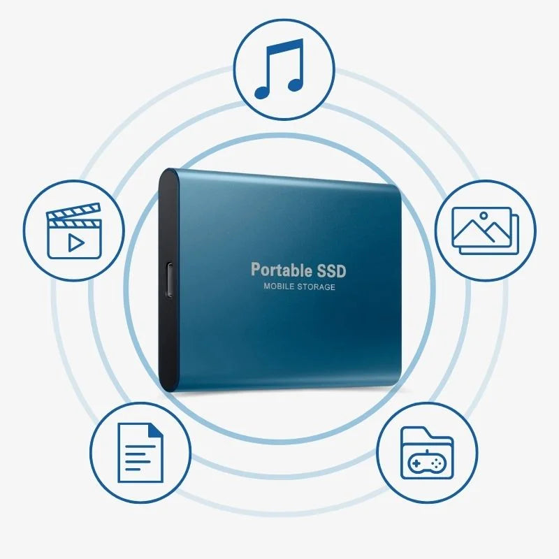 UltraDrive | SSD Esterno Super Veloce da 128GB con Trasferimento Fino a 1050MB/s | Memoria Efficiente per Giocatori e Professionisti 3