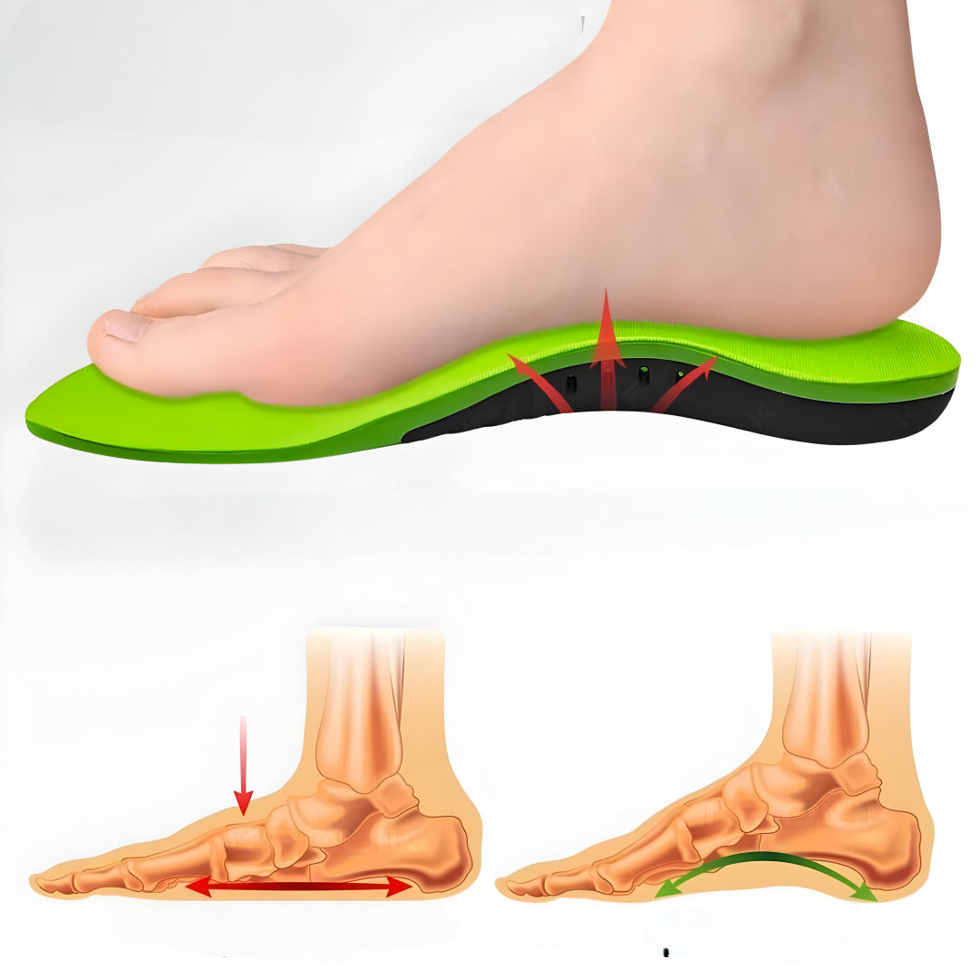 Dettaglio della superficie traspirante delle solette Flexpad